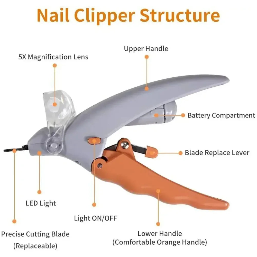 Professional Pet Nail Clipper Scissors With LED Light